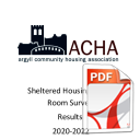 Sheltered Housing Guest Room Survey Results 2020-22