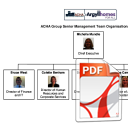 Organisational Chart