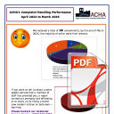 Complaint Handling Performance 2024/2025