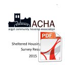 Sheltered Housing Survey 2015, Results